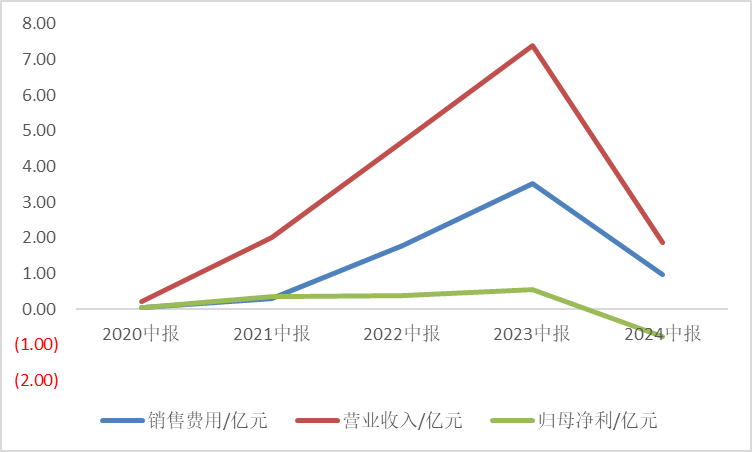 admin 第536页