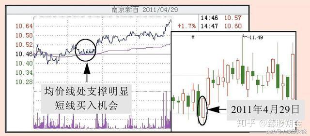 百家云盘早盘强势上涨，涨幅达5.14%至8.18美元