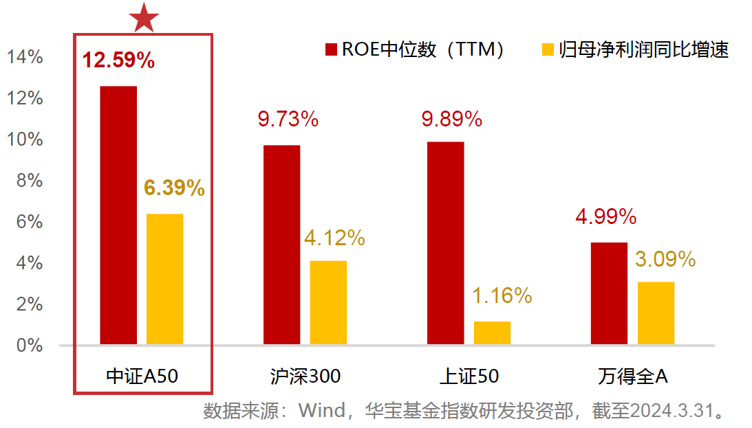 admin 第541页