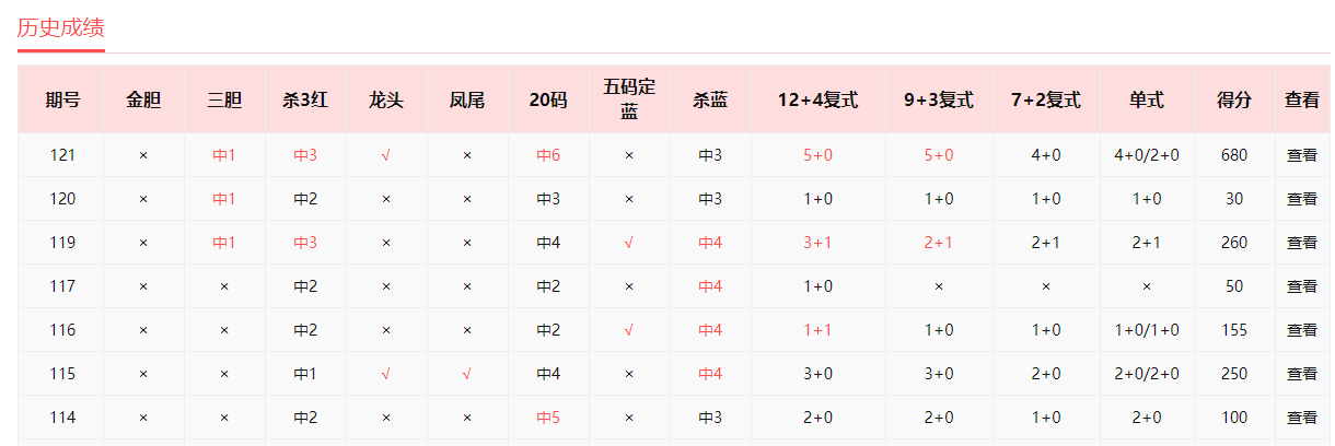 揭秘提升2014一肖一码1,简洁解答解释落实_BT73.304