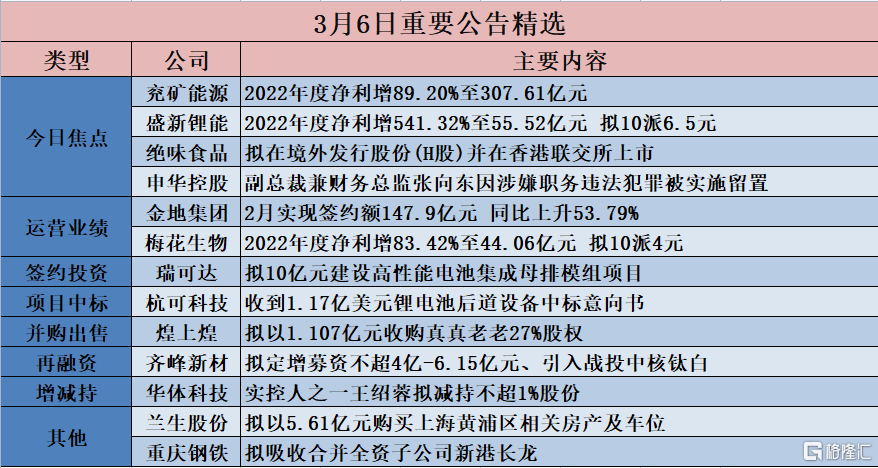 admin 第540页