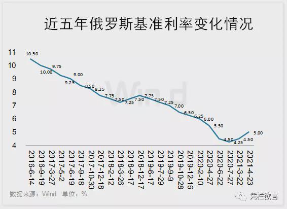 admin 第531页