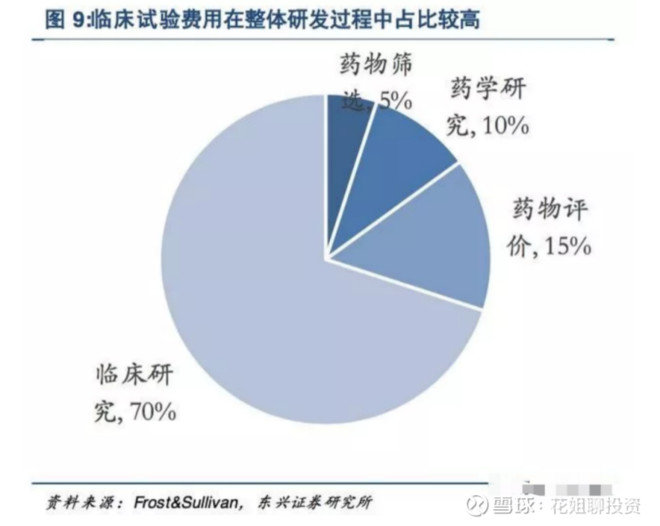 admin 第522页