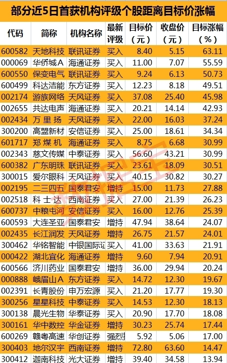 澳门一肖一码期期准资料,领导解答解释落实_冒险版47.31