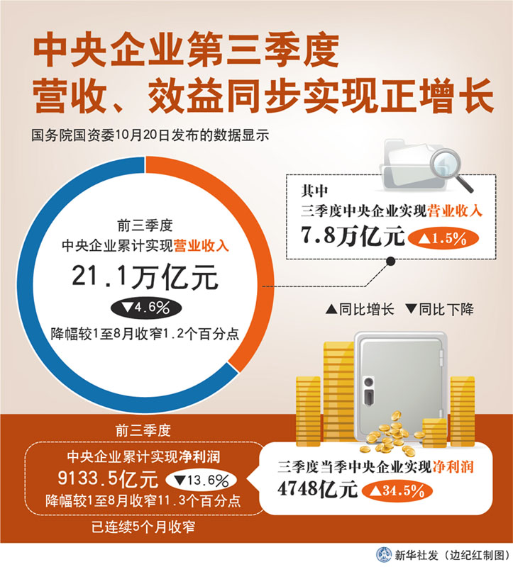 酱香系列酒三季度品质卓越，市场增长达24.36%