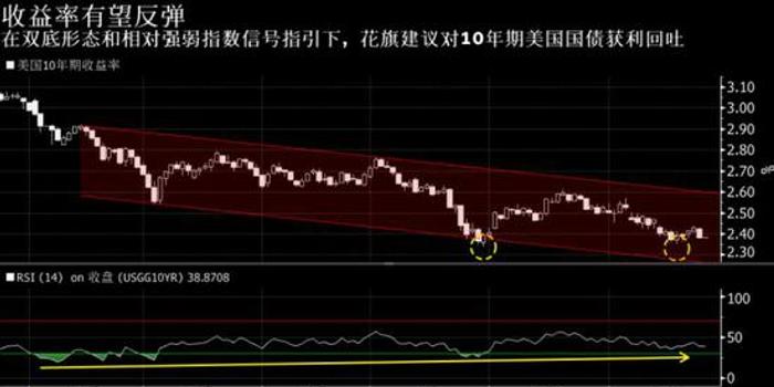 第513页