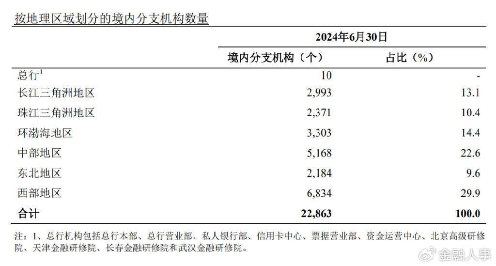 时事报 第106页