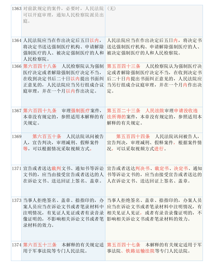 澳门一码一肖一待一中广东,谦逊解答解释落实_体验版25.874