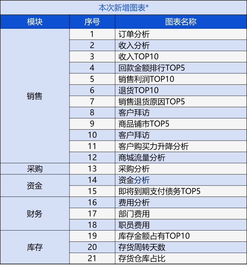 简讯 第91页