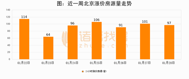 2024新澳精准资料大全,官方解答解释落实_D版3.327