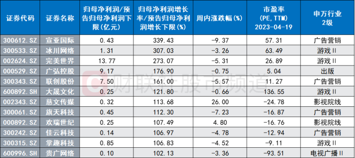 最准一码一肖100%精准965,媒体解答解释落实_kit28.992