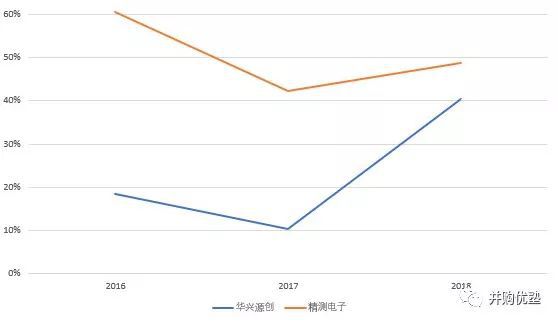 新澳资料免费精准期期准,领导解答解释落实_2DM60.42