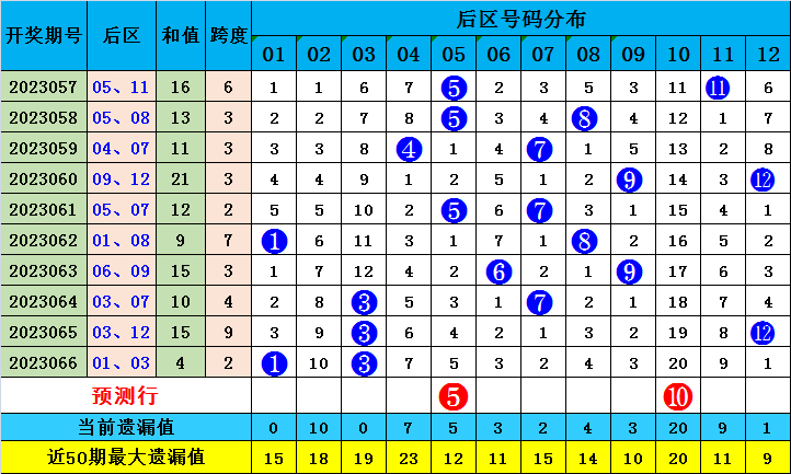 澳门最准一肖一码一码,极速解答解释落实_钻石版29.475