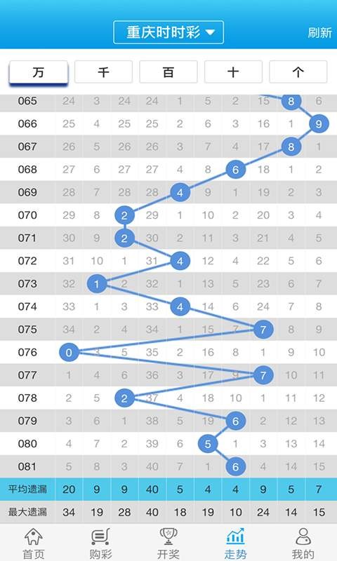 管家婆的资料一肖中特5期172,体系解答解释落实_战斗版68.317