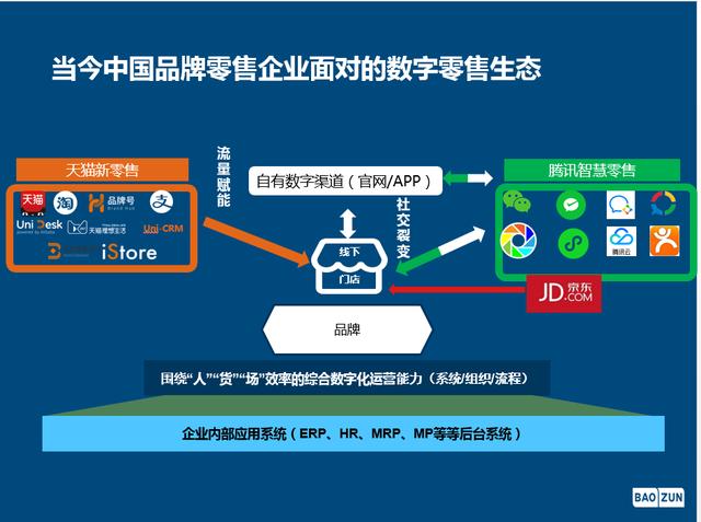 管家婆精准资料大全免费龙门客栈,衡量解答解释落实_入门版60.106