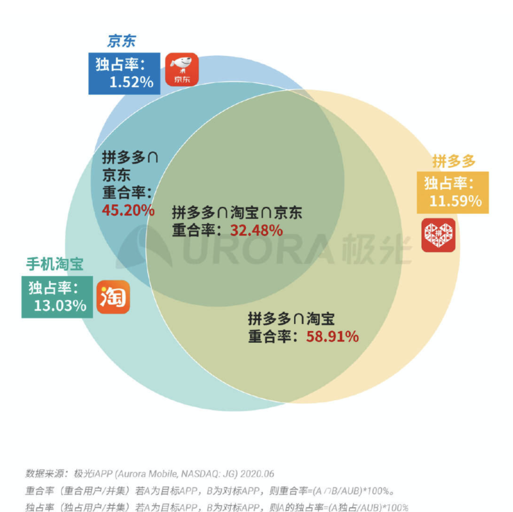 2024澳门特马今晚开奖240期,优质解答解释落实_The71.437