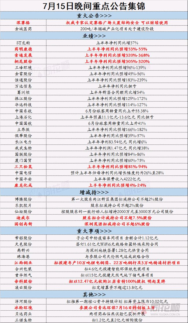 溴门一肖一马期期准资料,干预解答解释落实_Superior53.377