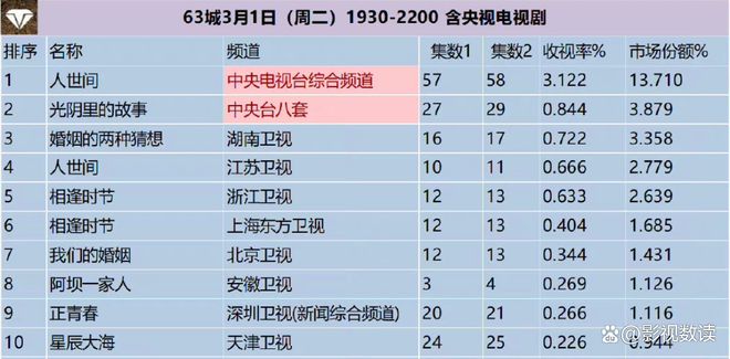 626969澳门开奖查询结果,详述解答解释落实_36046.187