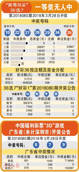 新奥彩资料长期免费公开,先进解答解释落实_动态版26.852