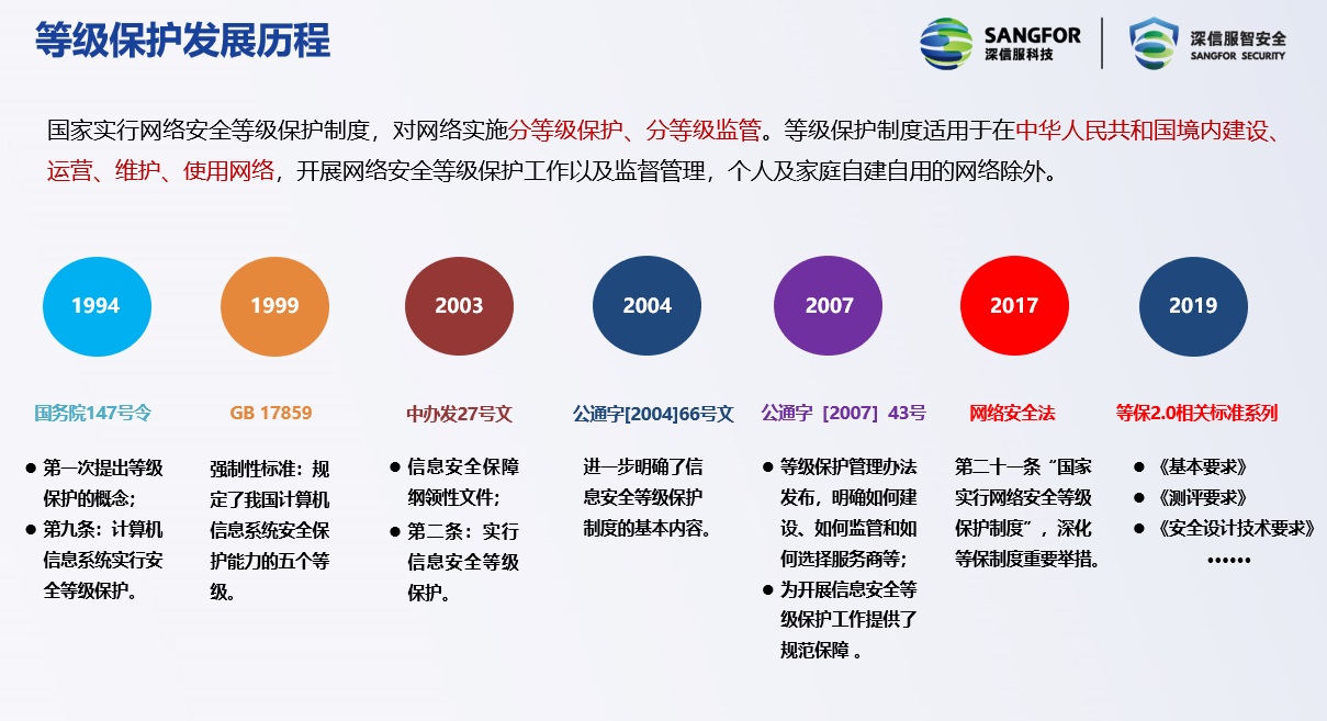 2024管家婆正版六肖料,合规解答解释落实_复古版25.03