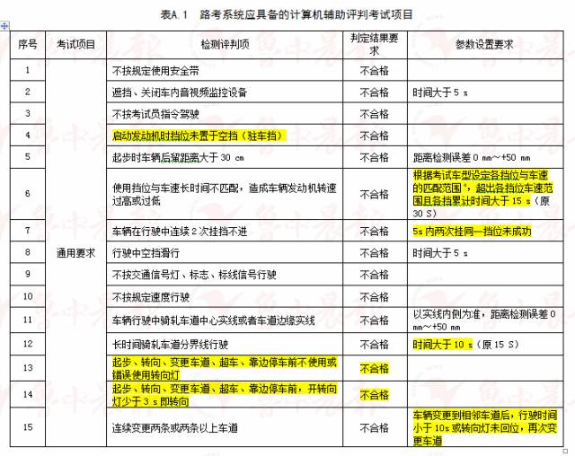 2020年澳门正版资料大全,透彻解答解释落实_进阶款43.972