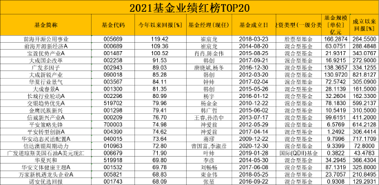 最准一码一肖100%精准老钱庄,成本解答解释落实_Linux80.355