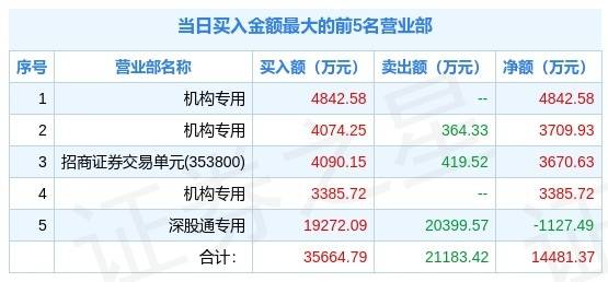 新澳2024正版资料免费大全,真实解答解释落实_终极版41.733