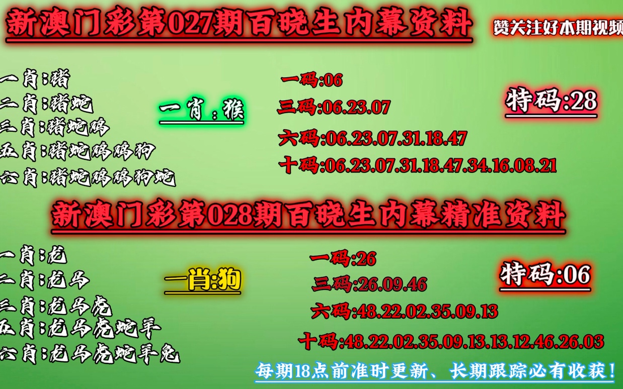 澳门今晚必中一肖一码准确999,新兴解答解释落实_试用版4.697