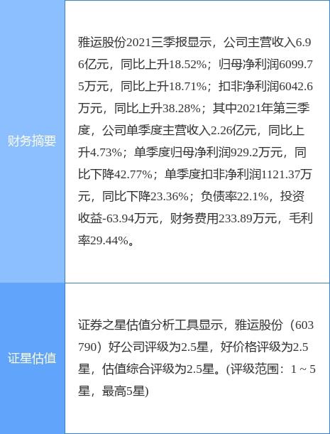 新奥彩资料免费提供96期,精确解答解释落实_轻量版45.808