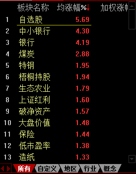 202管家婆一肖一吗,衡量解答解释落实_体验版93.889