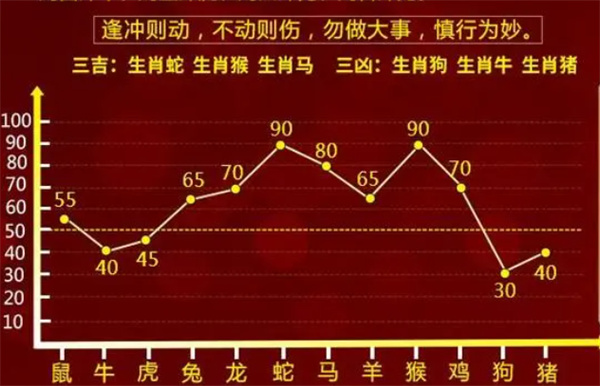 最准一肖一码100%精准软件,质性解答解释落实_FHD86.454