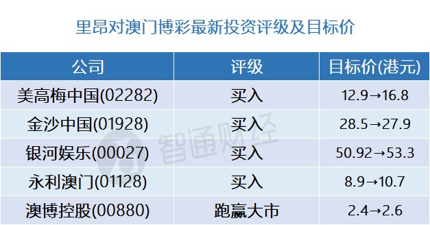 新澳内部资料精准一码波色表,恒定解答解释落实_铂金版86.007