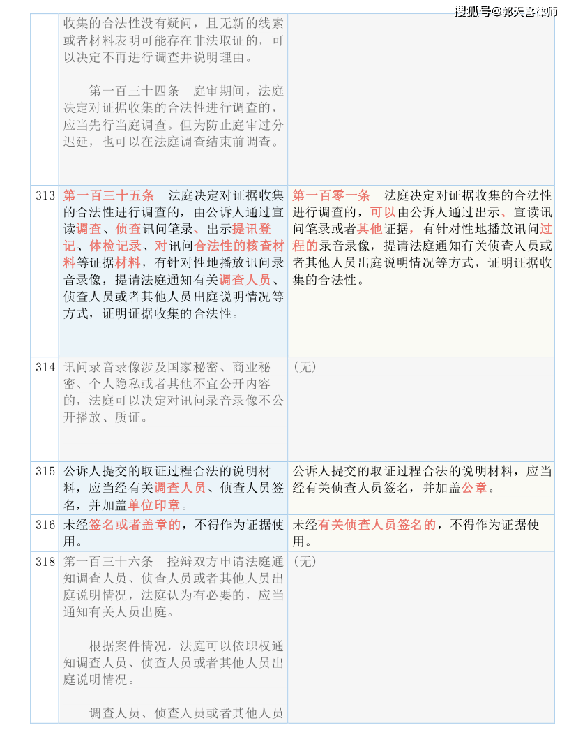 澳门一码100%准确,简捷解答解释落实_X版42.941