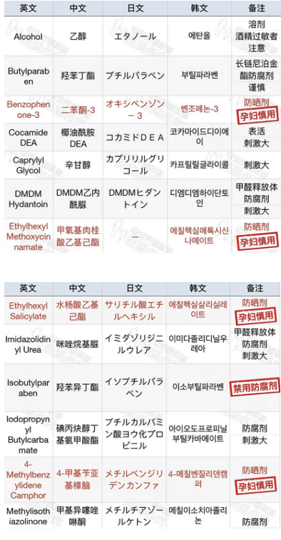 白小姐三码三期必出一期吗,发掘解答解释落实_Z71.773