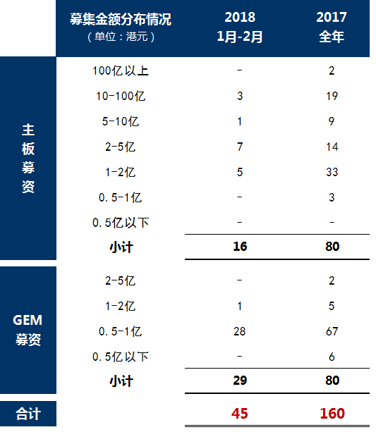 香港6和彩今晚开什么数,描述解答解释落实_XE版5.642