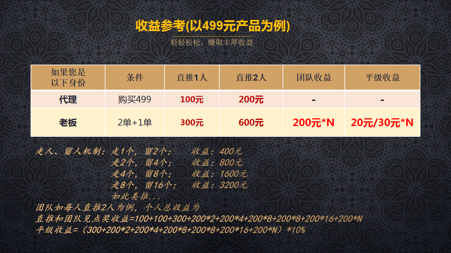 7777788888一肖一吗,内涵解答解释落实_尊贵款52.744