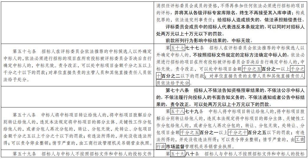 澳门平特一肖100%免费,实用解答解释落实_NE版58.118