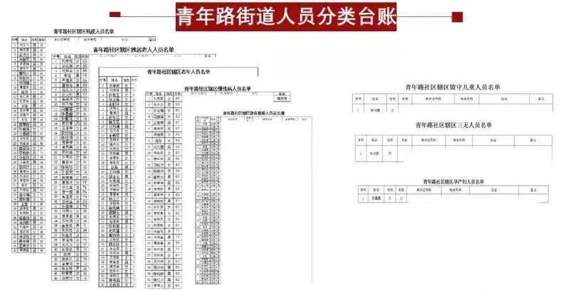 新奥天天免费资料单双中特,精准解答解释落实_D版77.079