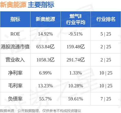 新奥全部开奖记录查询,淡然解答解释落实_模拟版31.138