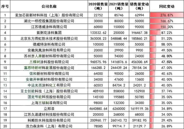 49图库澳门资料大全,热门解答解释落实_AP87.276