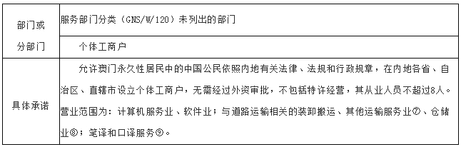 简讯 第50页