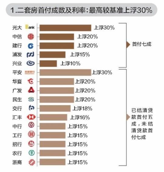 闻播快 第47页