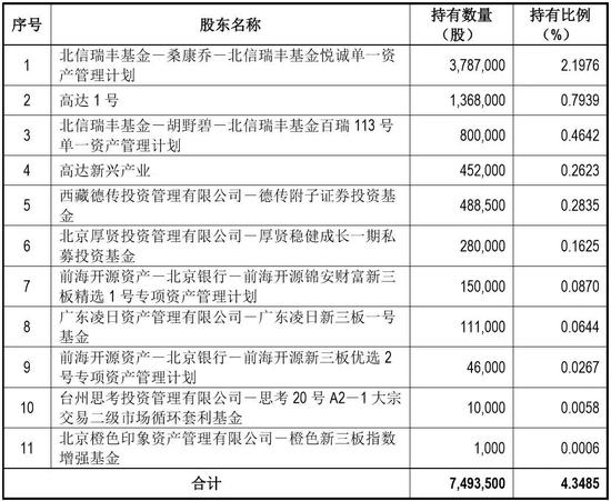 2024年奥门免费资料最准确,职能解答解释落实_PT93.392