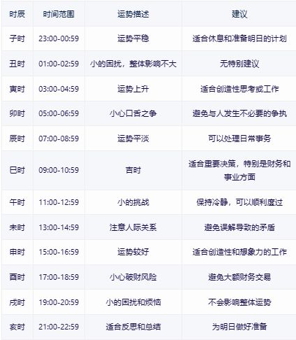 2024正版资料大全免费,热点解答解释落实_1440p10.099