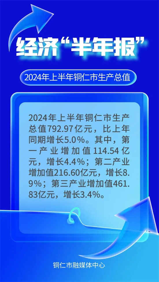 2024年10月 第2页