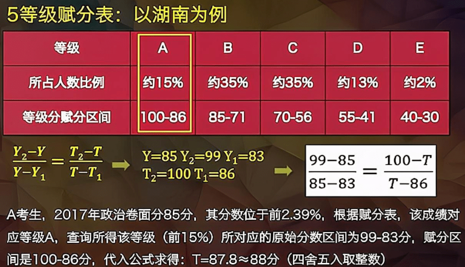 2024年11月 第185页