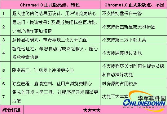 新门内部资料精准大全,网络解答解释落实_超级版43.823