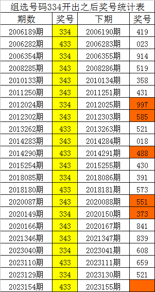 刘伯温四肖中特选料一,权重解答解释落实_RemixOS19.78