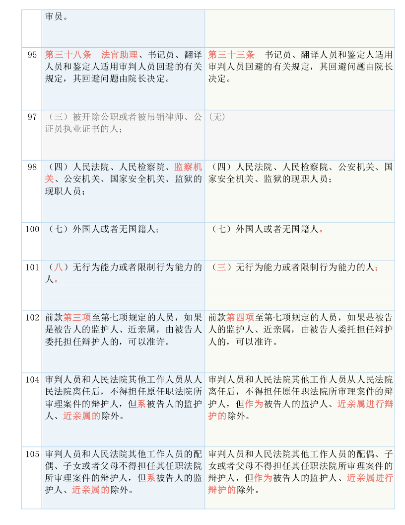 时事报 第22页