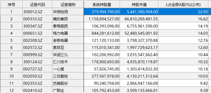 新澳历史开奖记录查询结果,针对解答解释落实_投资版64.173